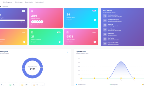 Eğitim Yönetim Sistemi Yazılımı – Kurumsal Eğitim ve Performans Takip Çözümü